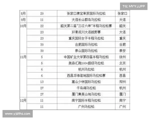 2021体育赛事(2021体育赛事直播节目表)