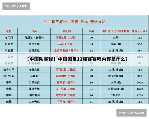 中国足球全部赛程