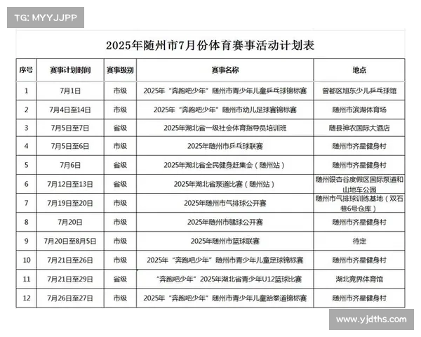 体育赛事2025一览表 体育赛事2025一览表
