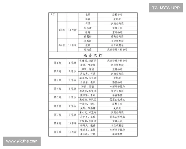 竞赛秩序册的编排方法